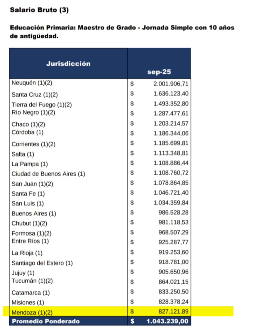 Bien Cuyano tweet media
