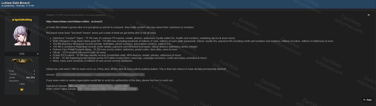 Dark Web Informer tweet media