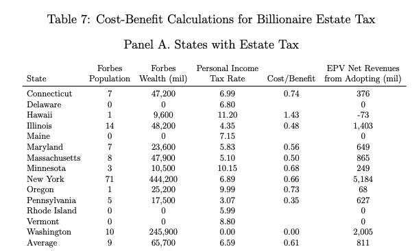 Arpit Gupta tweet media