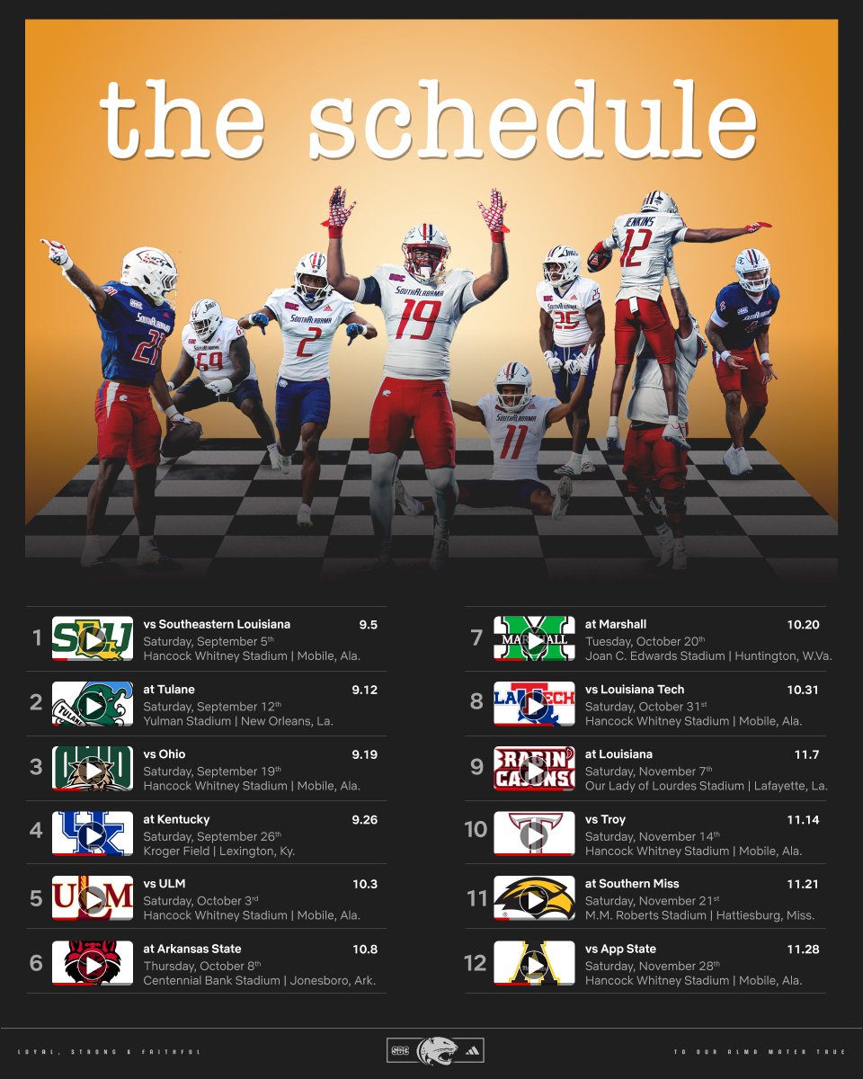 South Alabama Football 🏈 tweet media