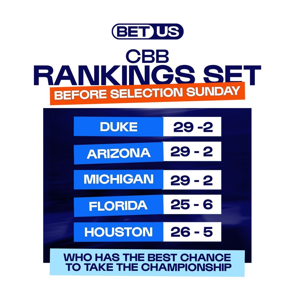 GSW Ball Report tweet media