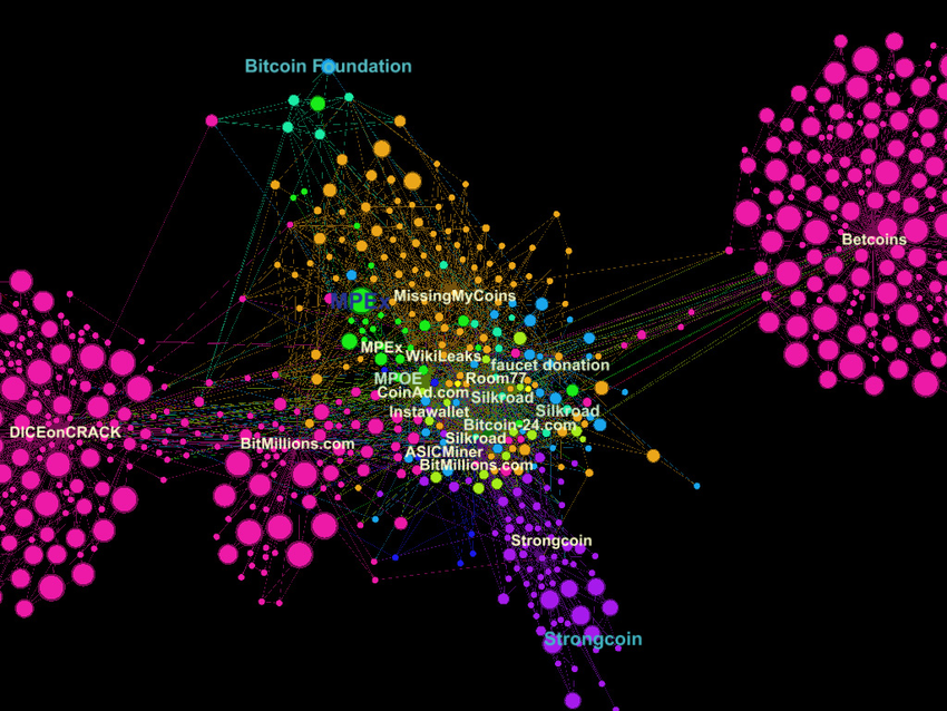 Been building AI trading agents using OpenClaw + Polymarket data.

The interesting part isn't the models — it's the agent orchestration:

• research agents
• wallet tracking
• signal detection
• trading infrastructure
Prediction markets are a fascinating environment for