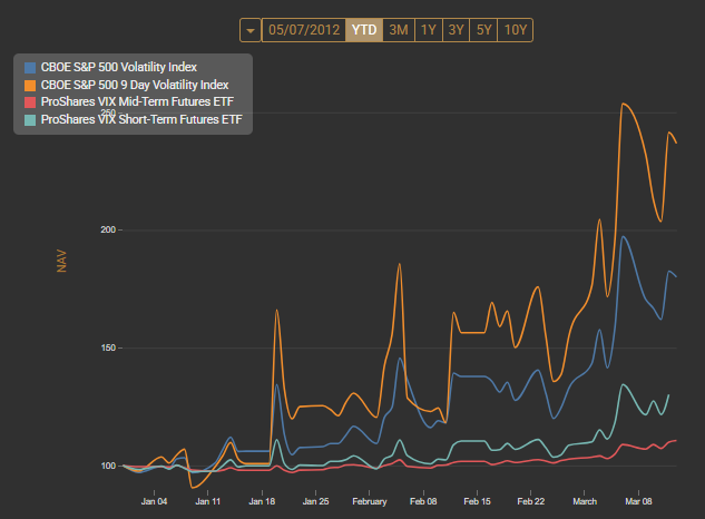 ETFreporting tweet media