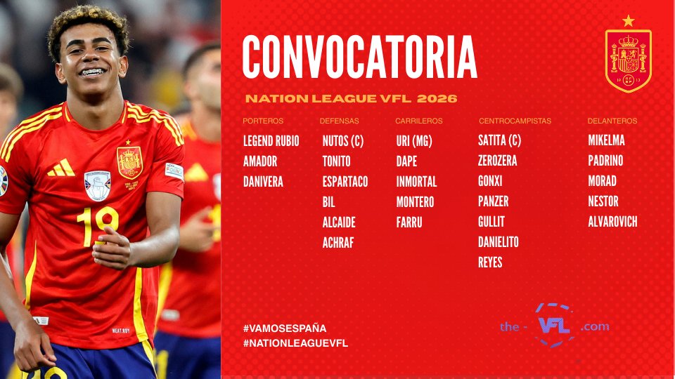 Seleccion Española Clubes Pro 🇪🇸 tweet media