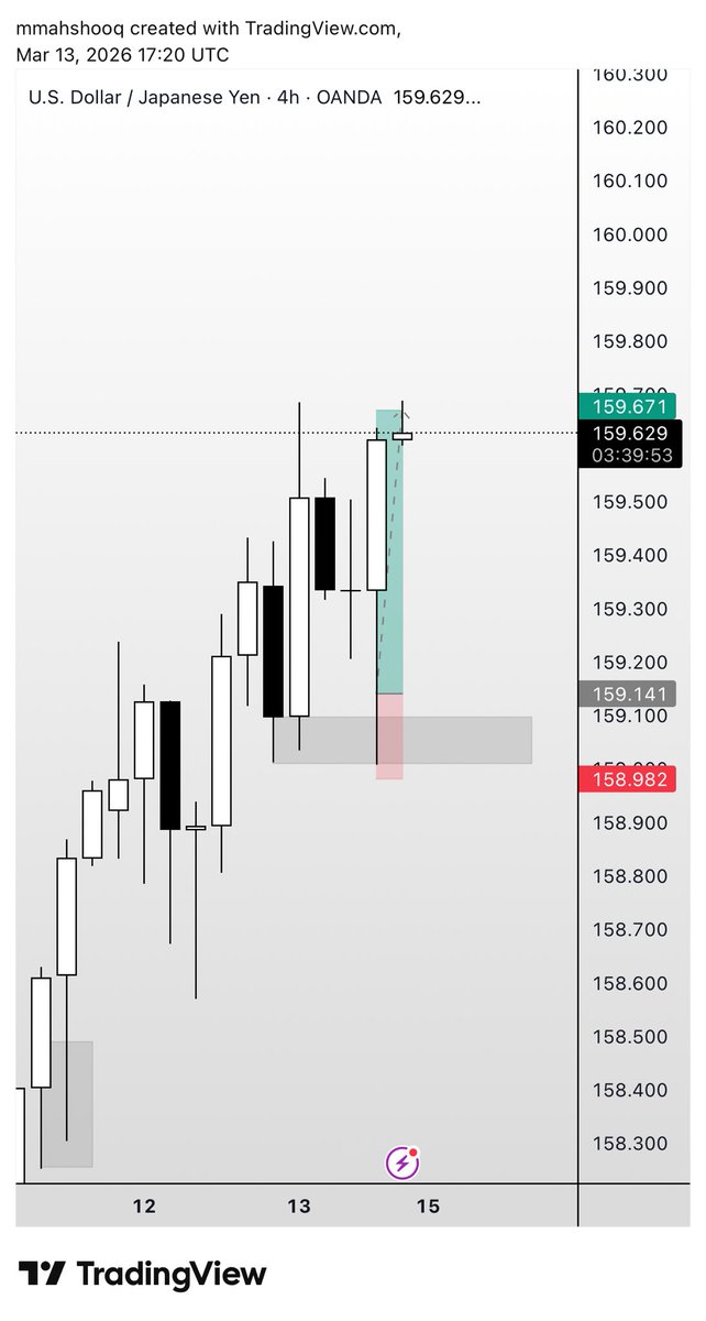 ma5hoo's tweet photo. #USDJPY #ForexTrading #msnr https://t.co/rEFnzQ9ciY