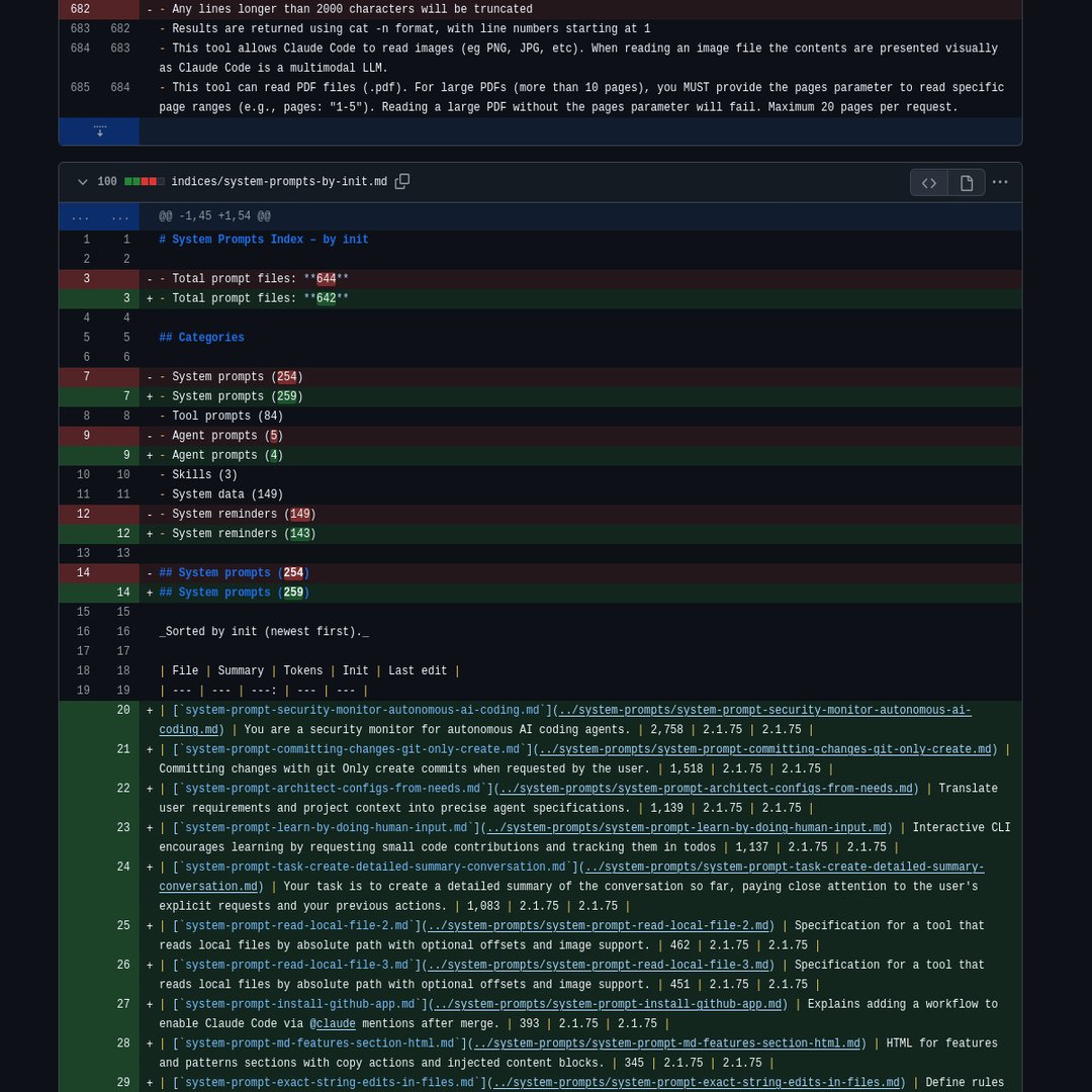 Updates to the Claude Code 2.1.75 system prompt Notable changes: 1 ...