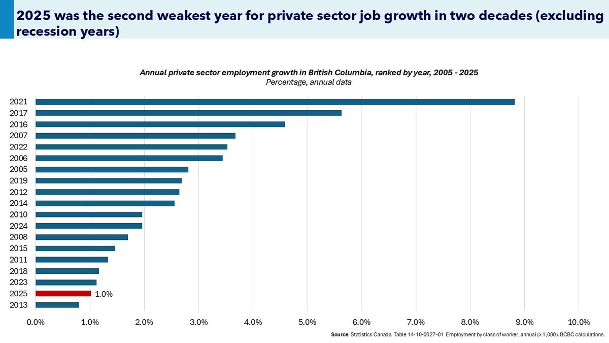 Jairo Yunis tweet media