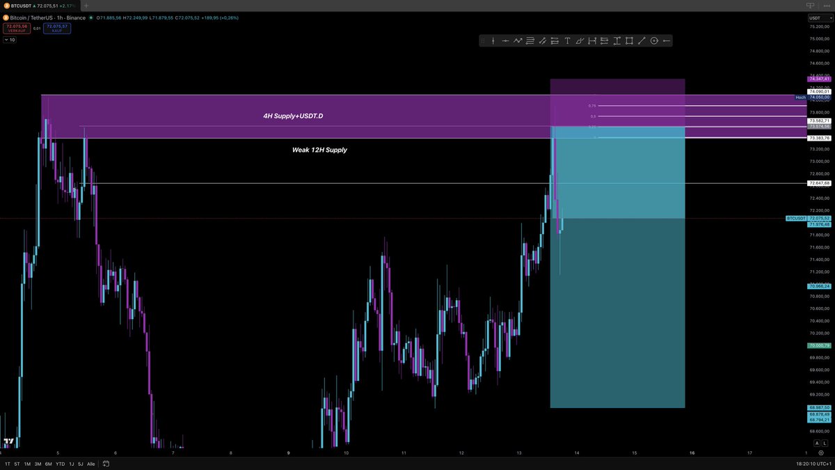 ApexTrader tweet media