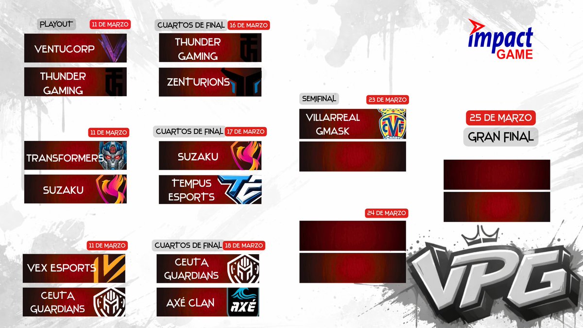 Virtual Pro Gaming España tweet media