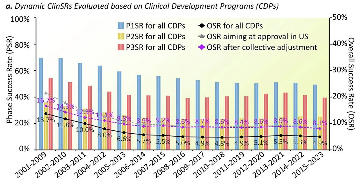 Marios Georgakis tweet media