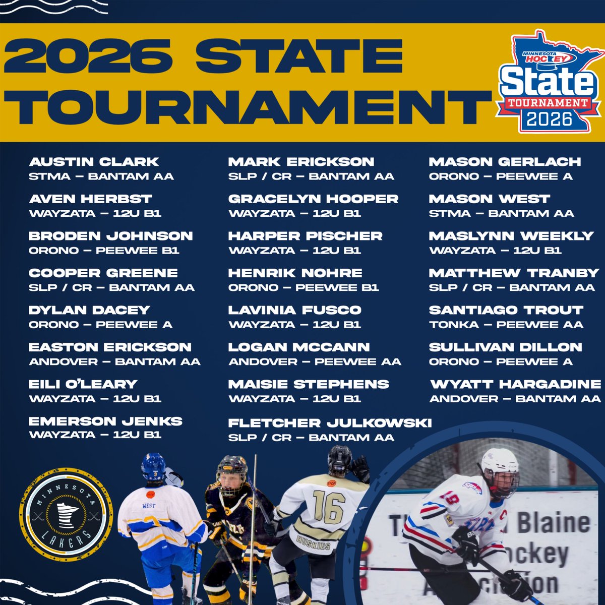 Minnesota Lakers Hockey tweet media