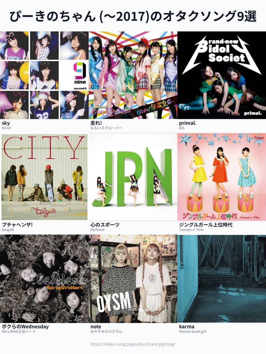 pickit_pickit's tweet photo. ぴーきのちゃんのオタクソング9選

ヲタク前期(〜2017) ※ブクガは2018
ヲタク後期(2021〜)
で分けてみました

#俺のオタクソング9選
https://t.co/pYlGx9xwYe https://t.co/xKB4jUoiT4