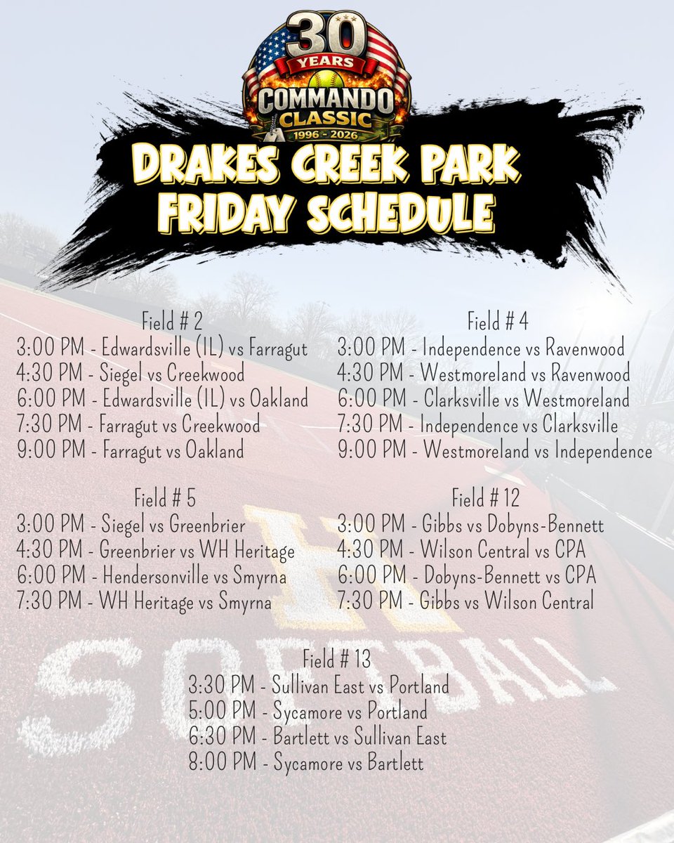 Commando Softball tweet media