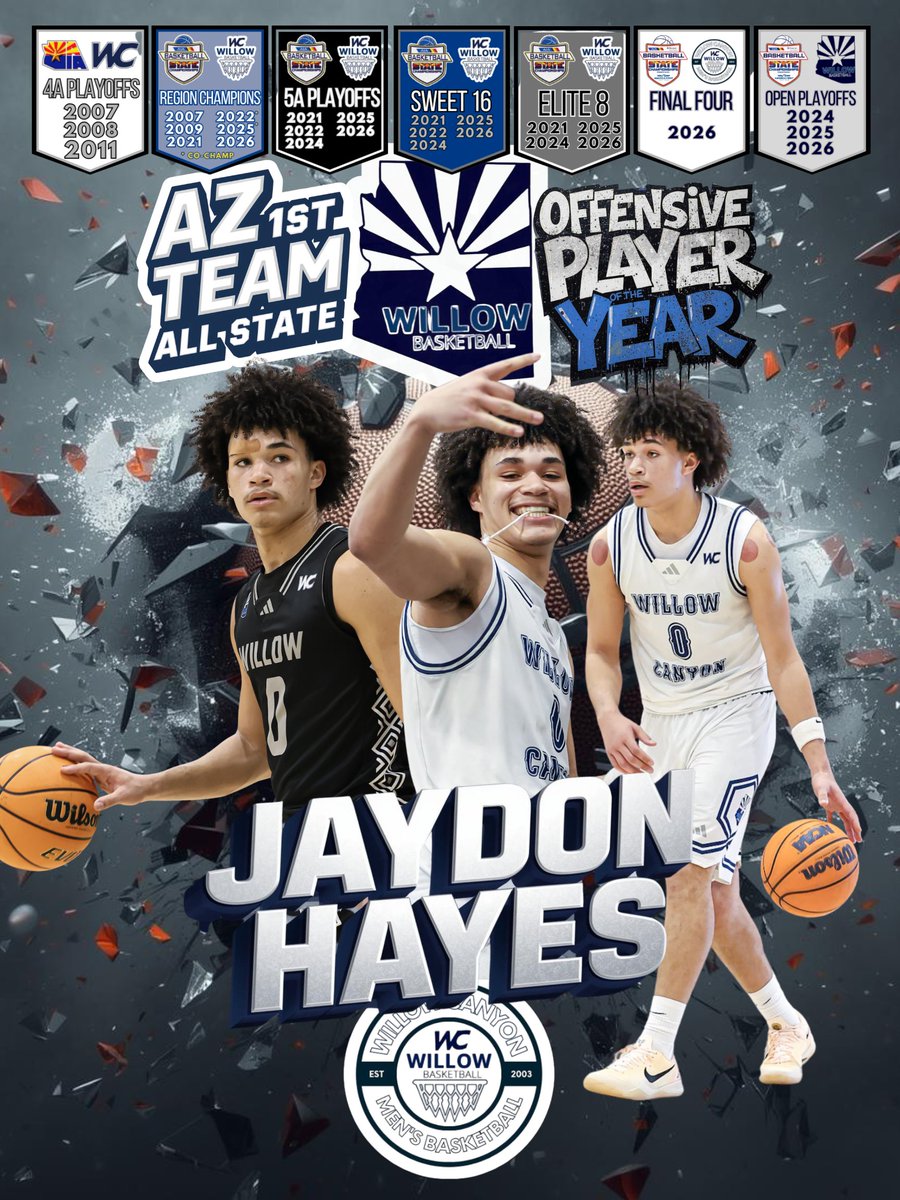 willowcanyonbb's tweet photo. Congrats to 2028 Guard @_jaydonhayes_ on being named Arizona All State 1st team and Offensive Player of the Year!!!  Jaydon is a competitor and will continue to rise as he grows into his Jr campaign next year! #DifferenceMaker https://t.co/yxqo3wgvLd