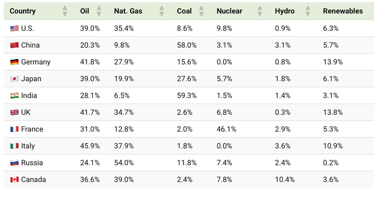 Rick Rule Rhetoric tweet media