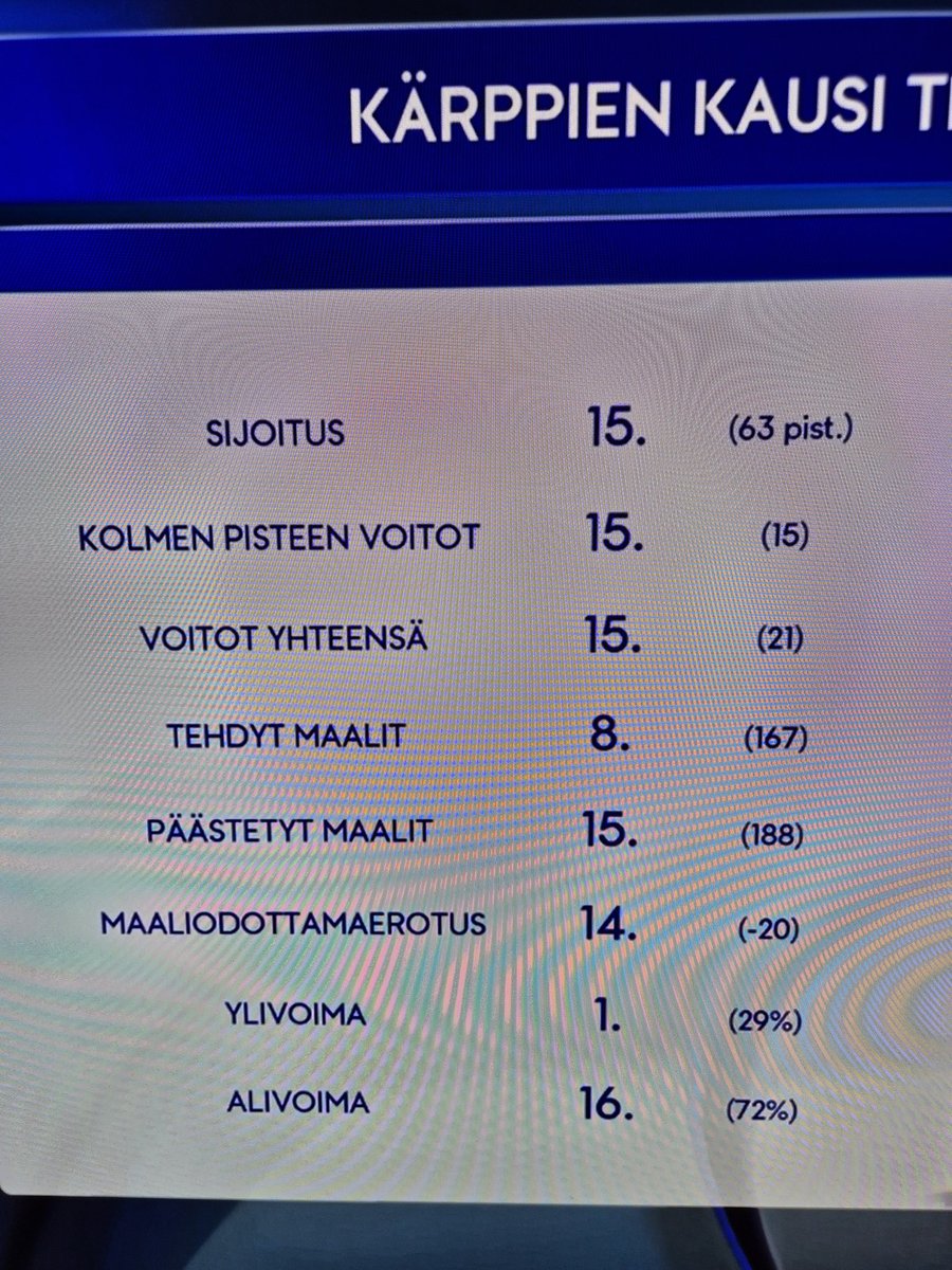 Olli Heikkinen tweet media