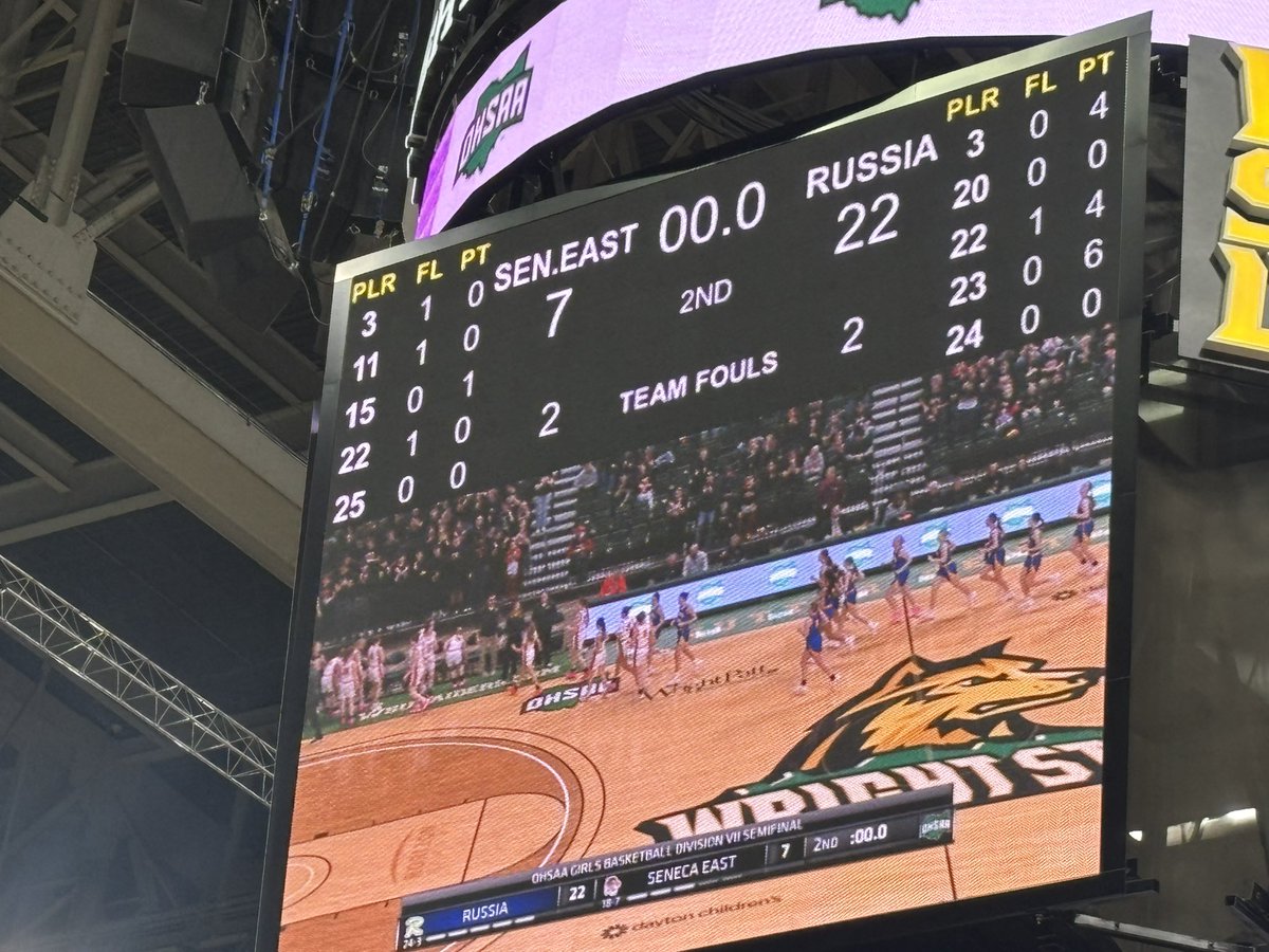 Russia Local School District tweet media