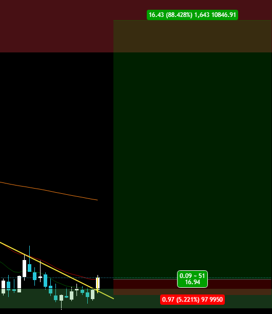 Nebraskangooner tweet media