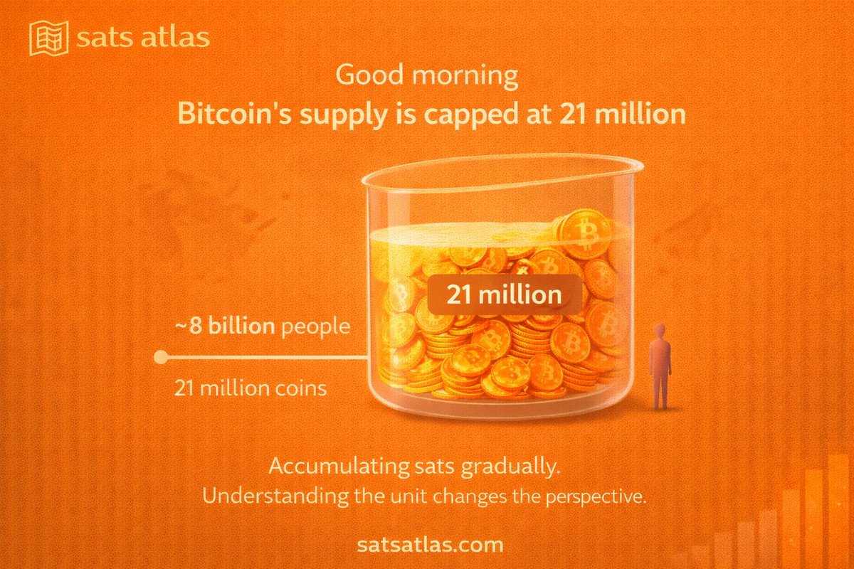 SatsAtlas.com tweet media