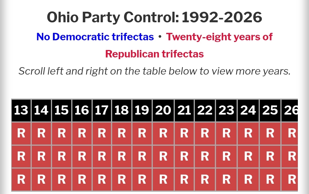 Rachel Coyle tweet media