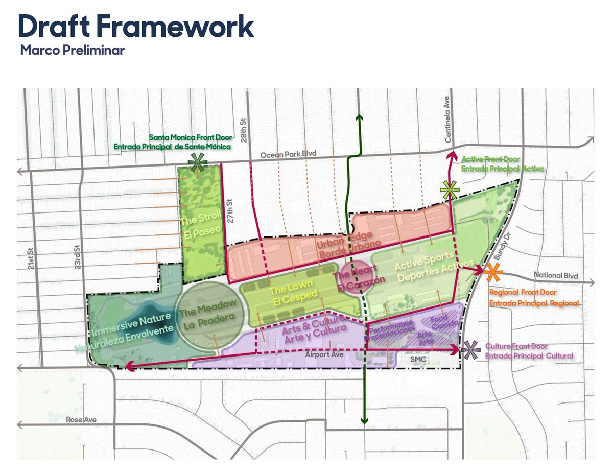 Airport2Park tweet media