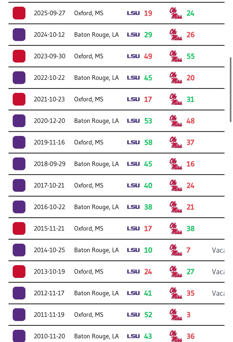Ser Duncan The Tall tweet media
