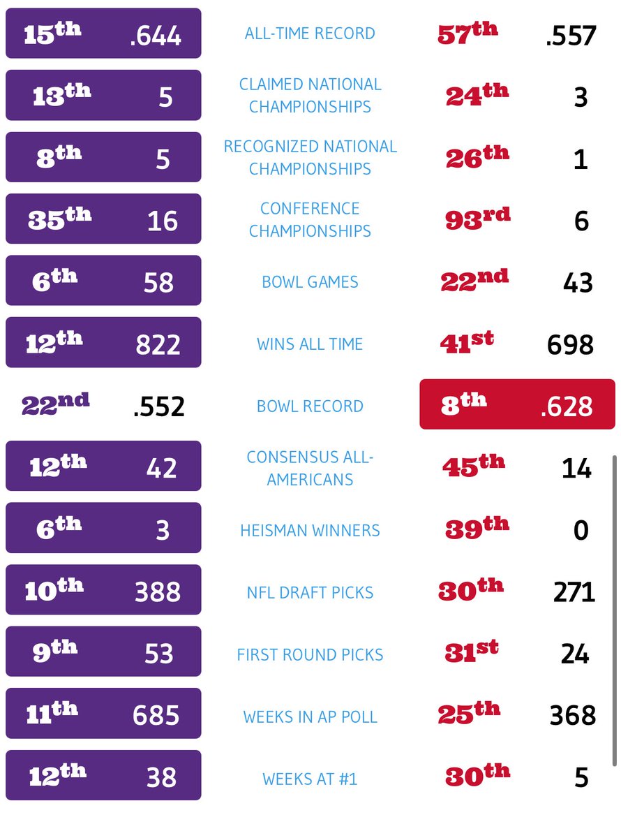 Ser Duncan The Tall tweet media