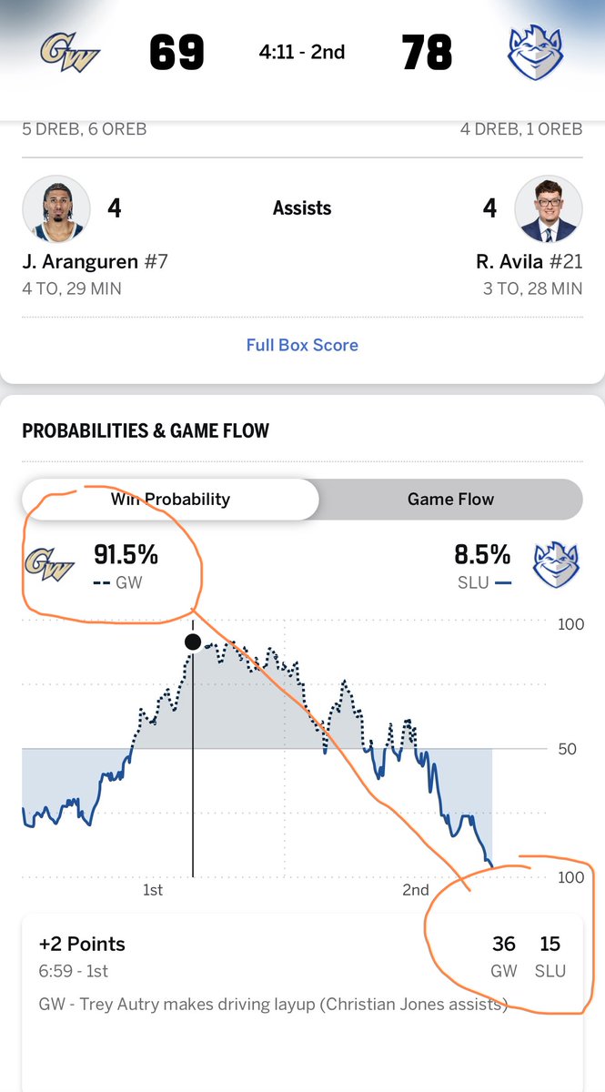 Rick Cirillo tweet media