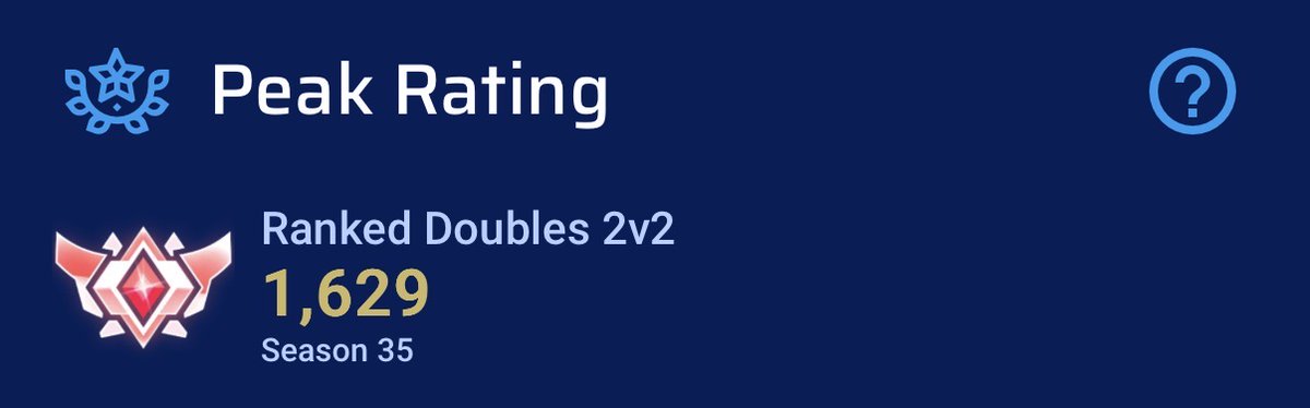 TheChef98 tweet media