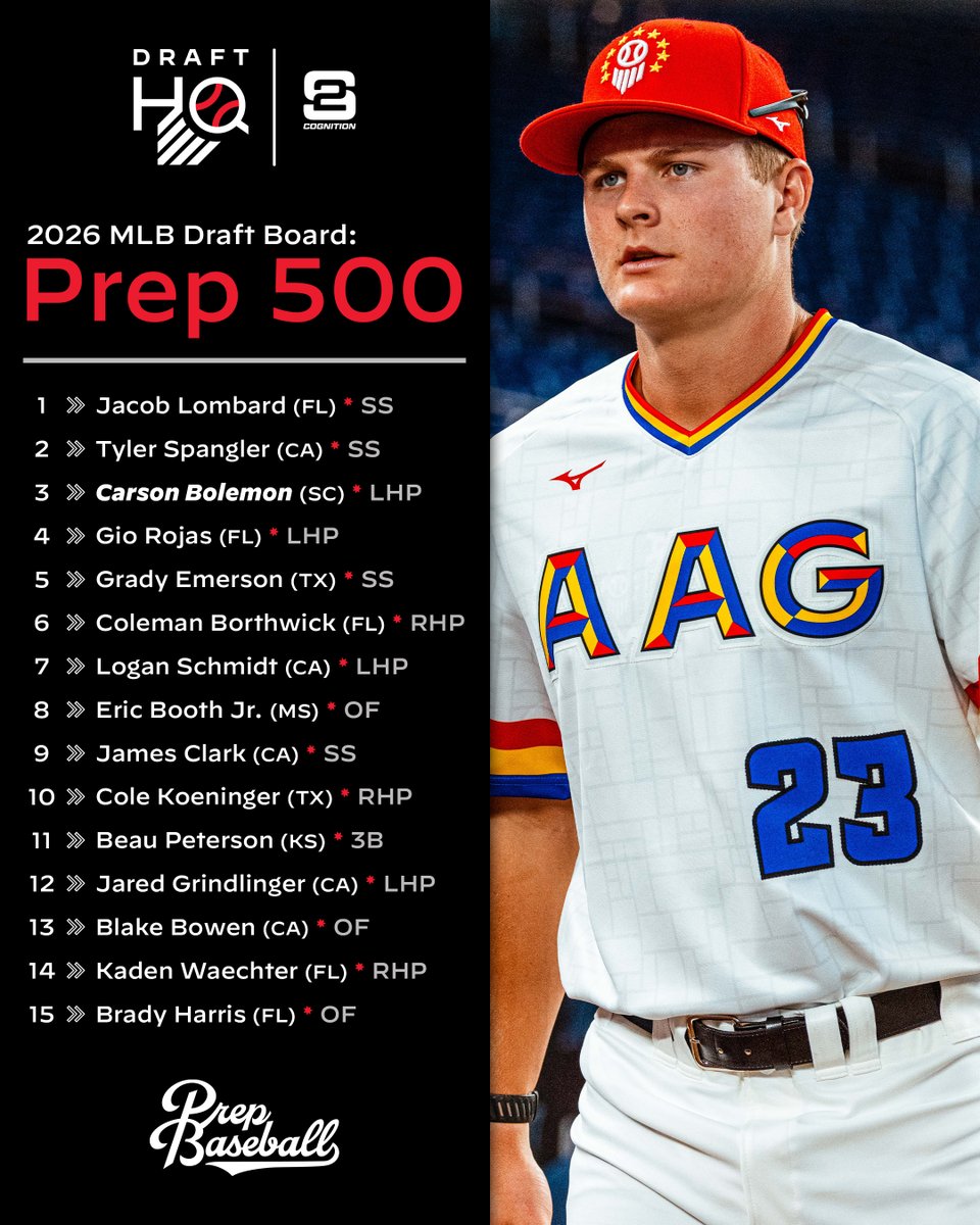 Prep Baseball tweet media