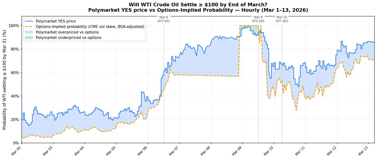 Kunal Doshi tweet media