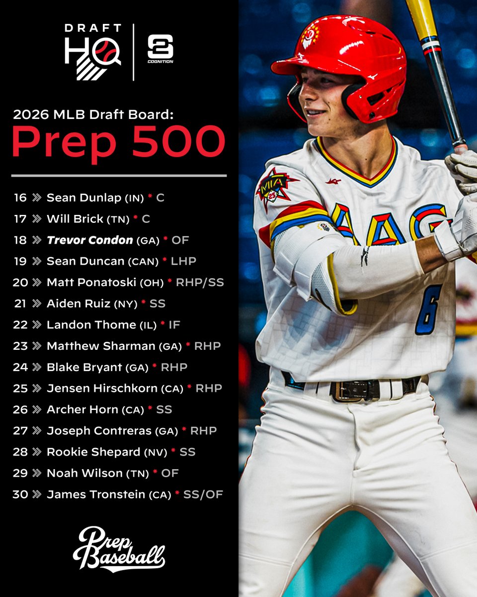 Prep Baseball tweet media