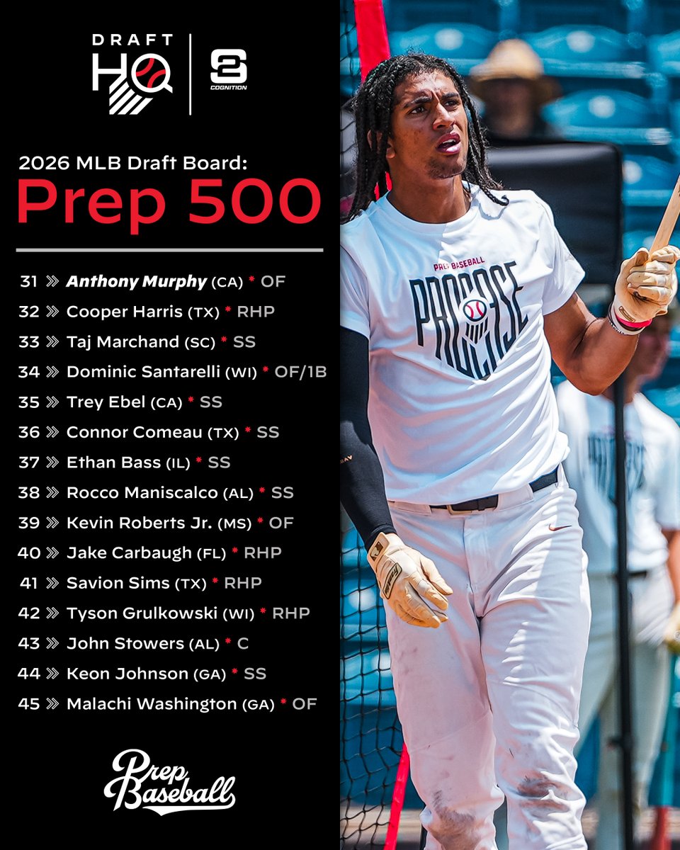 Prep Baseball tweet media