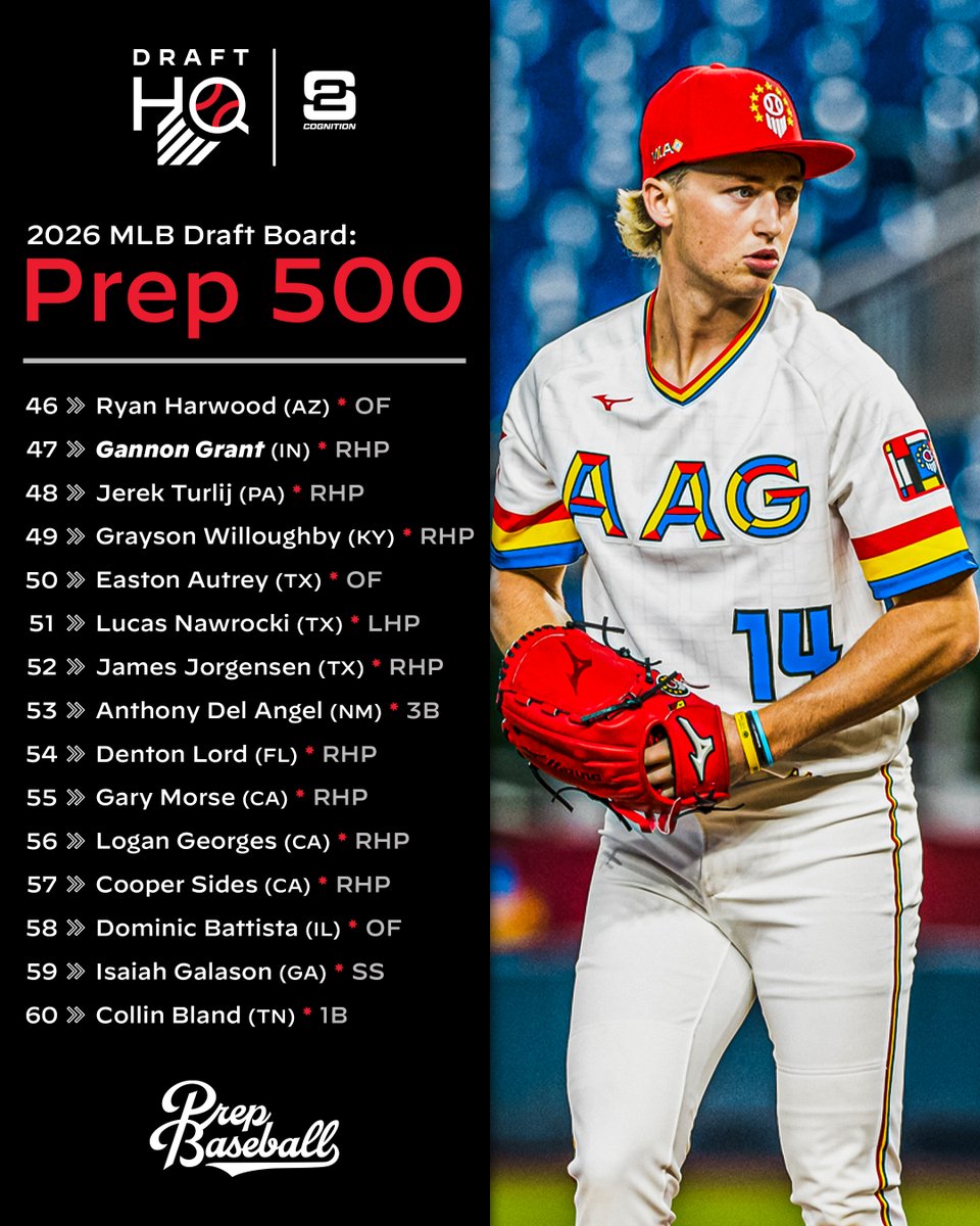 Prep Baseball tweet media