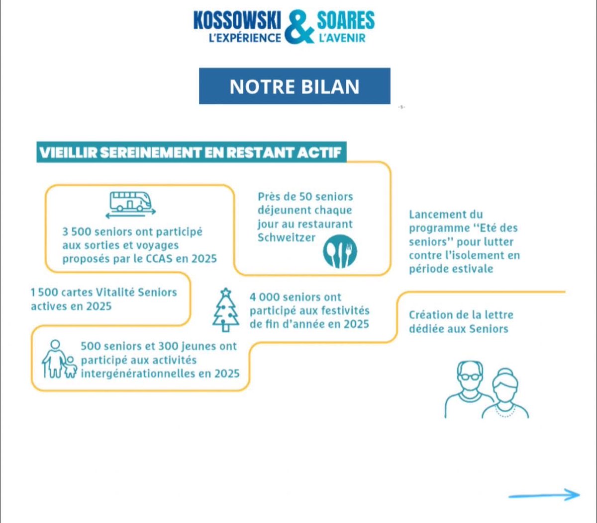 Jacques Kossowski et Stéphanie Soares Pour Vous tweet media