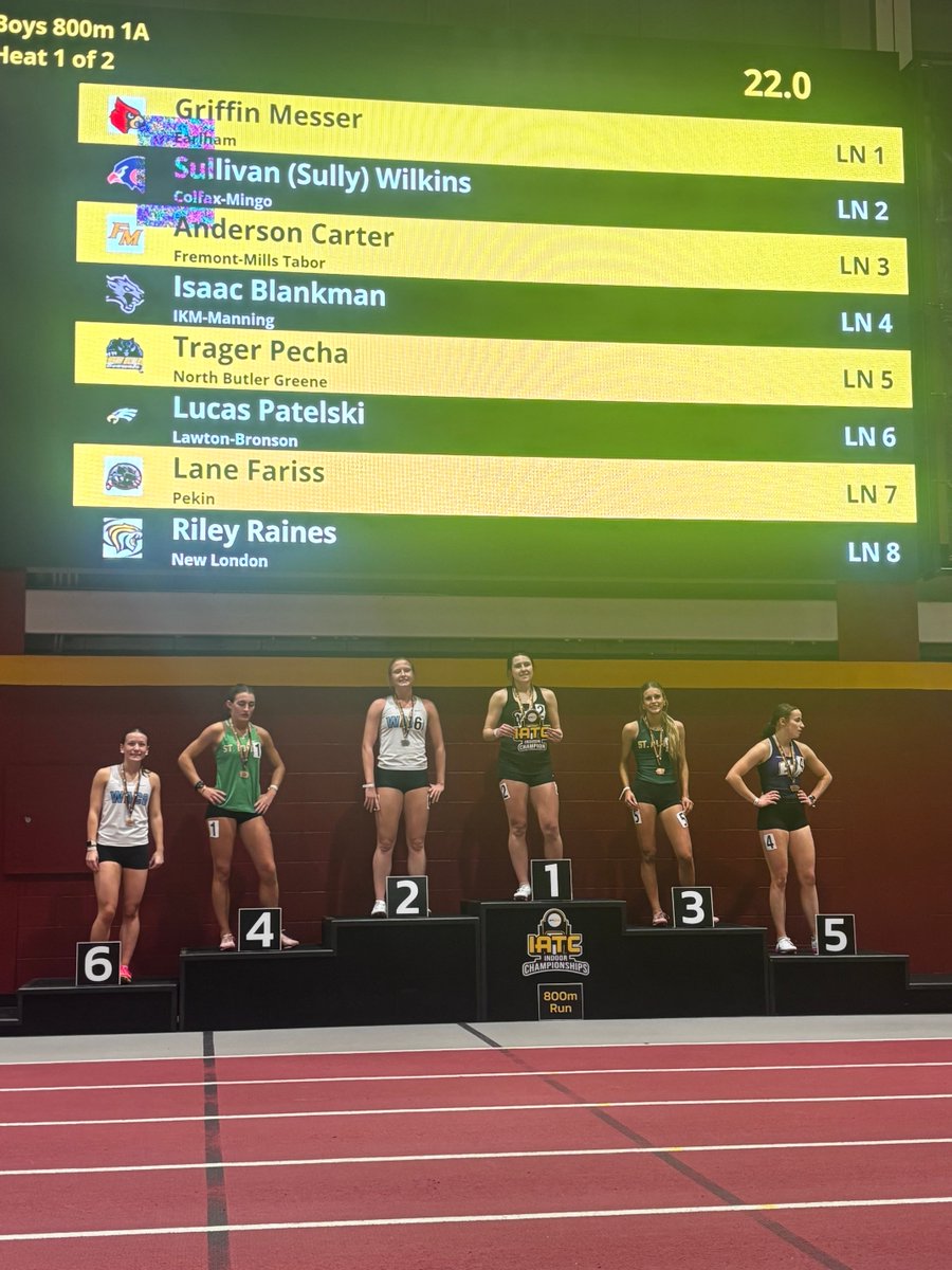 St. Albert Saintes' Track & Field tweet media