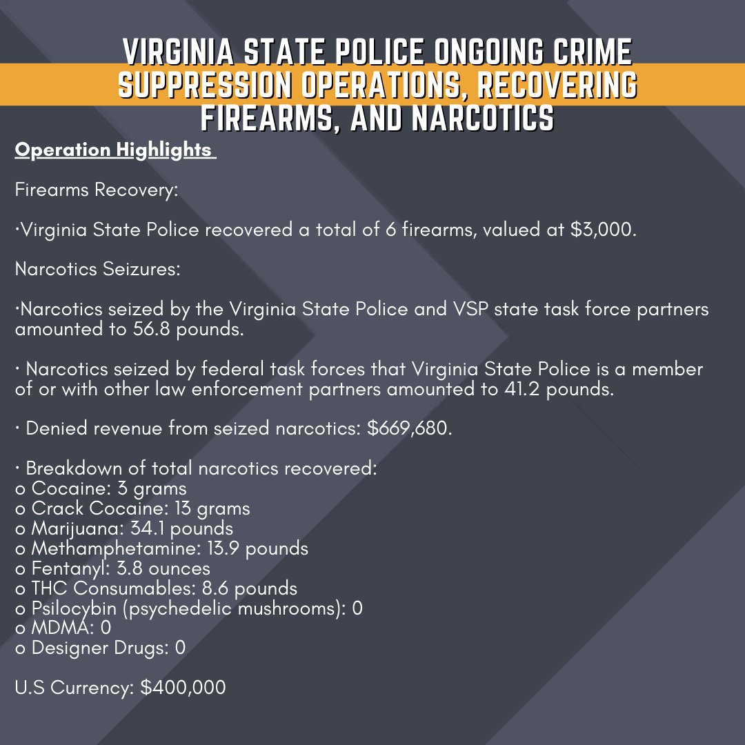 VA State Police tweet media