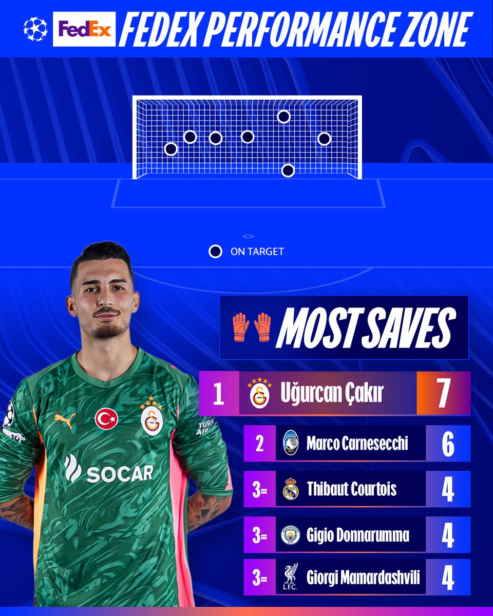 UEFA Champions League tweet media