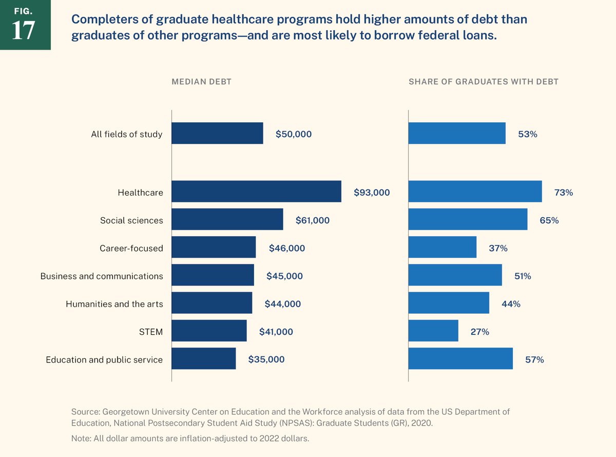Georgetown CEW tweet media