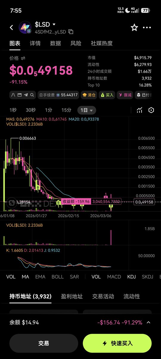 F*UCK LSD tweet media