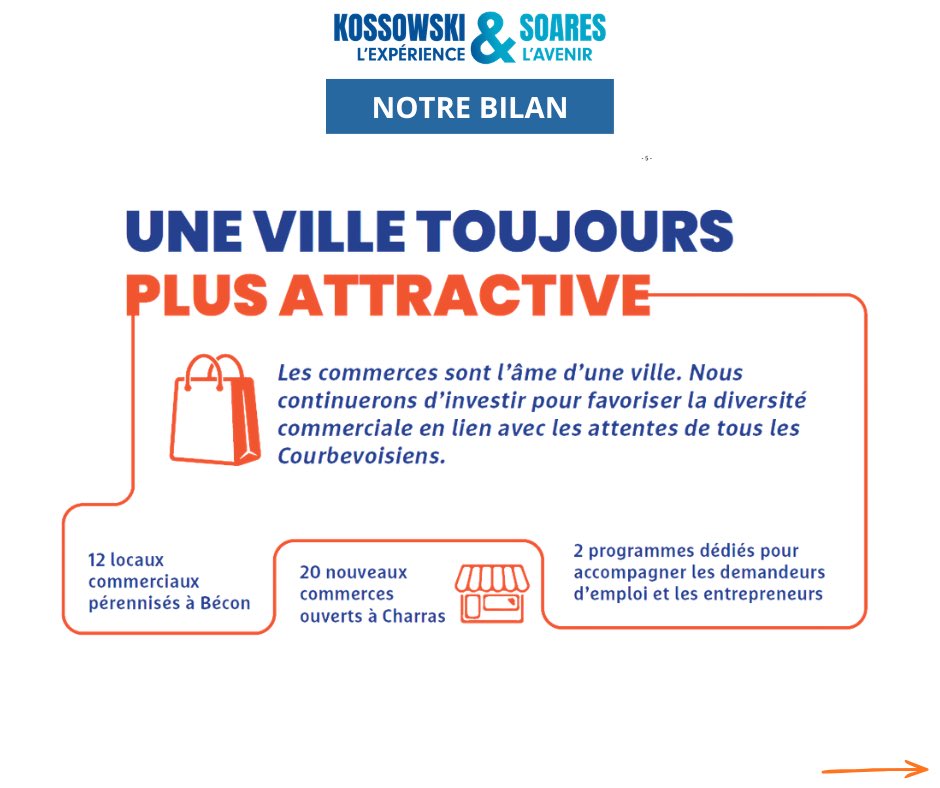 Jacques Kossowski et Stéphanie Soares Pour Vous tweet media