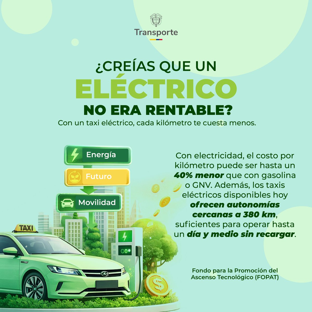 MinTransporte tweet media