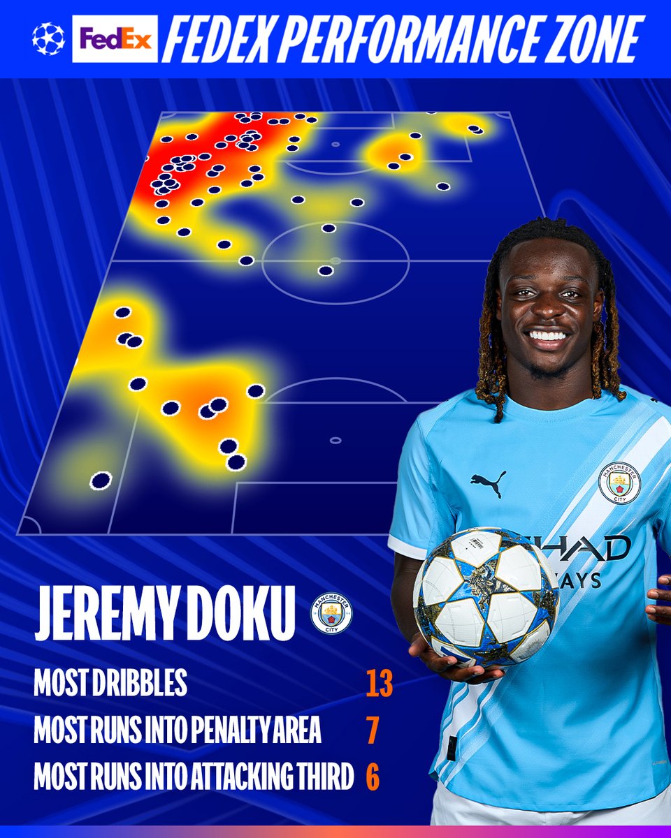 UEFA Champions League tweet media