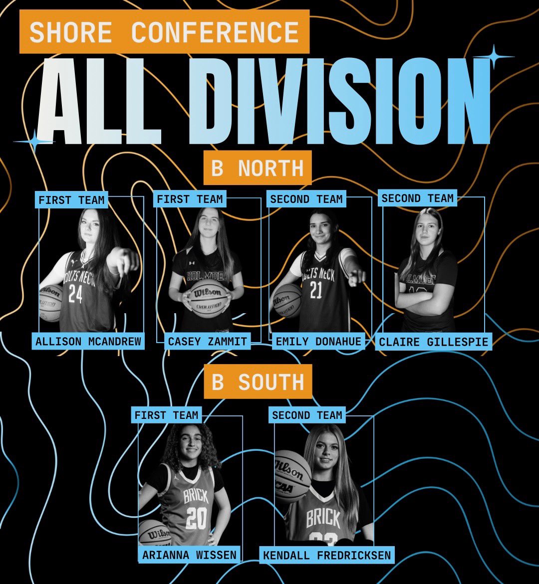 Shoreshots Girls - Select 40 tweet media