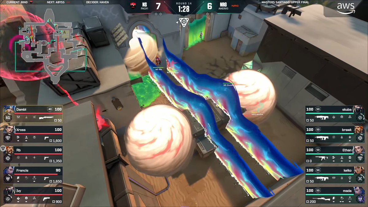 in the b site. straight up "executing it". and by "it", haha, well. let's just say. The peanits