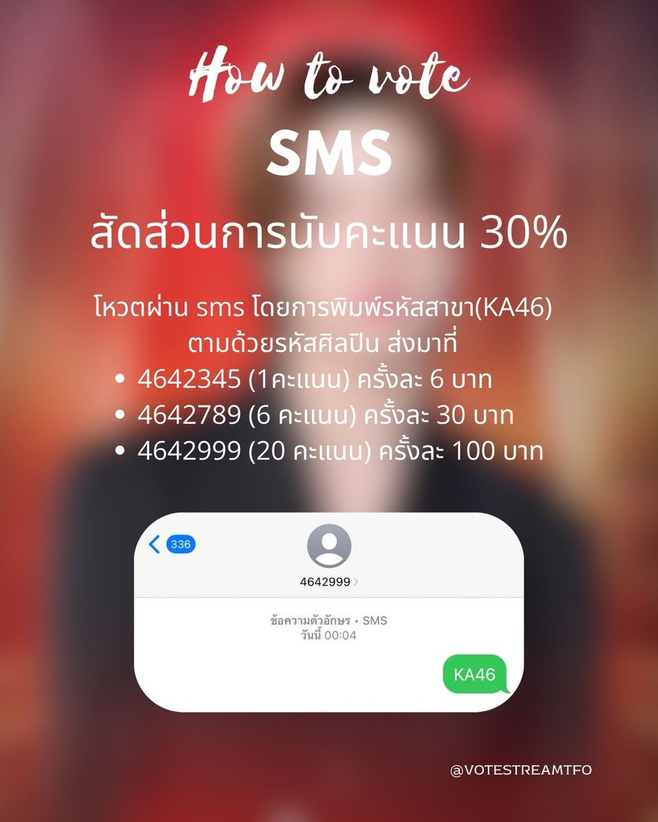วิธีการโหวตผ่าน SMS
โหวตผ่าน SMS พิมพ์รหัสสาขา (KA46) ตามด้วยรหัสศิลปิน ส่งมาที่ 
- 4642345 (1 คะแนน)  ครั้งละ 6 บาท 
- 4642789 (6 คะแนน) ครั้งละ 30 บาท 
- 4642999 (20 คะแนน) ครั้งละ 100 บาท