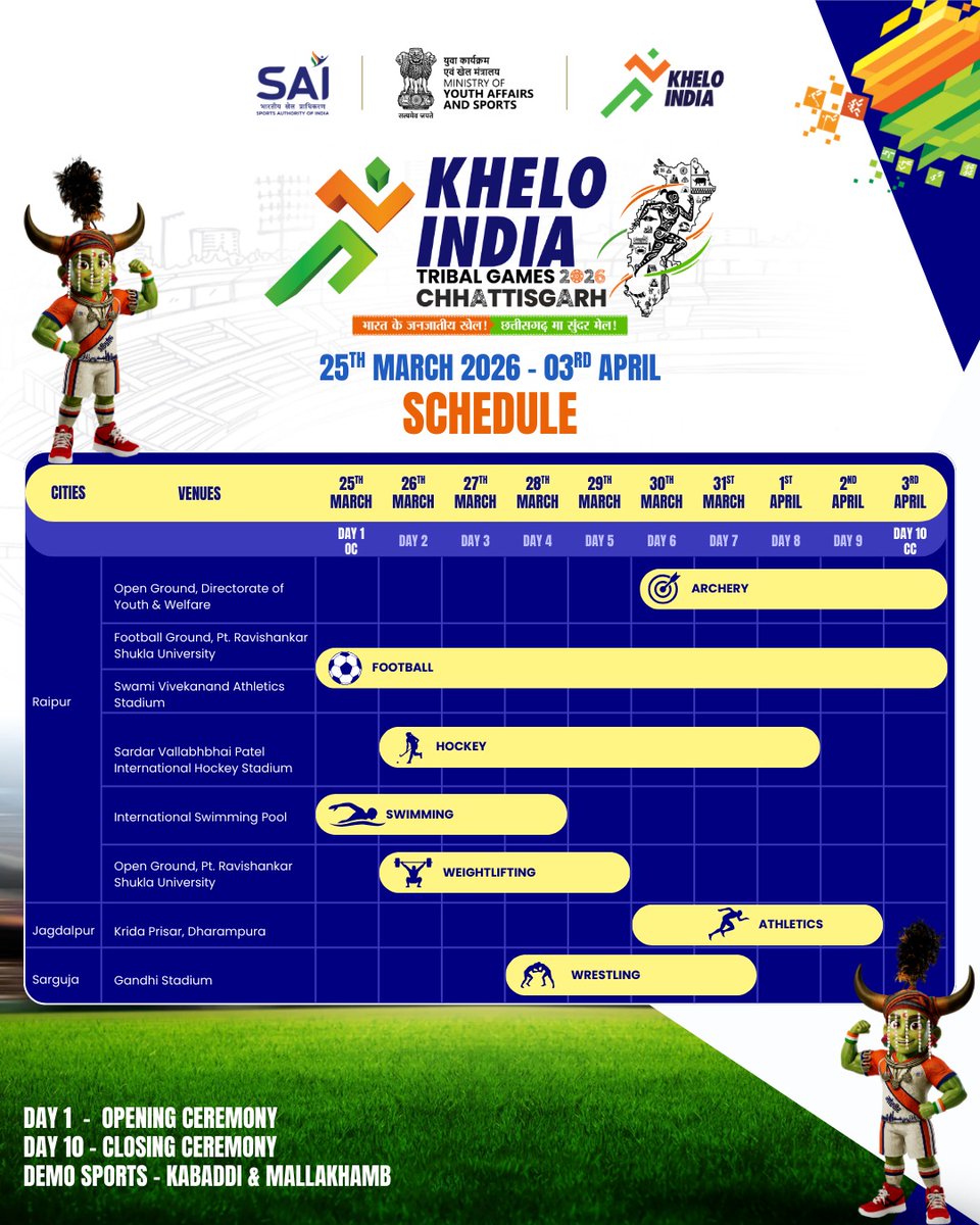 Khelo India tweet media