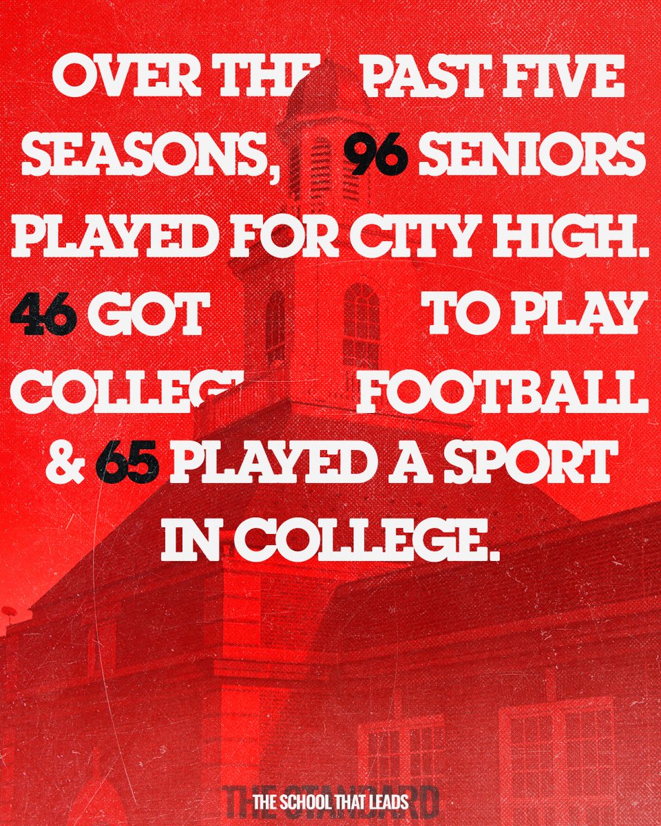 City High Football tweet media