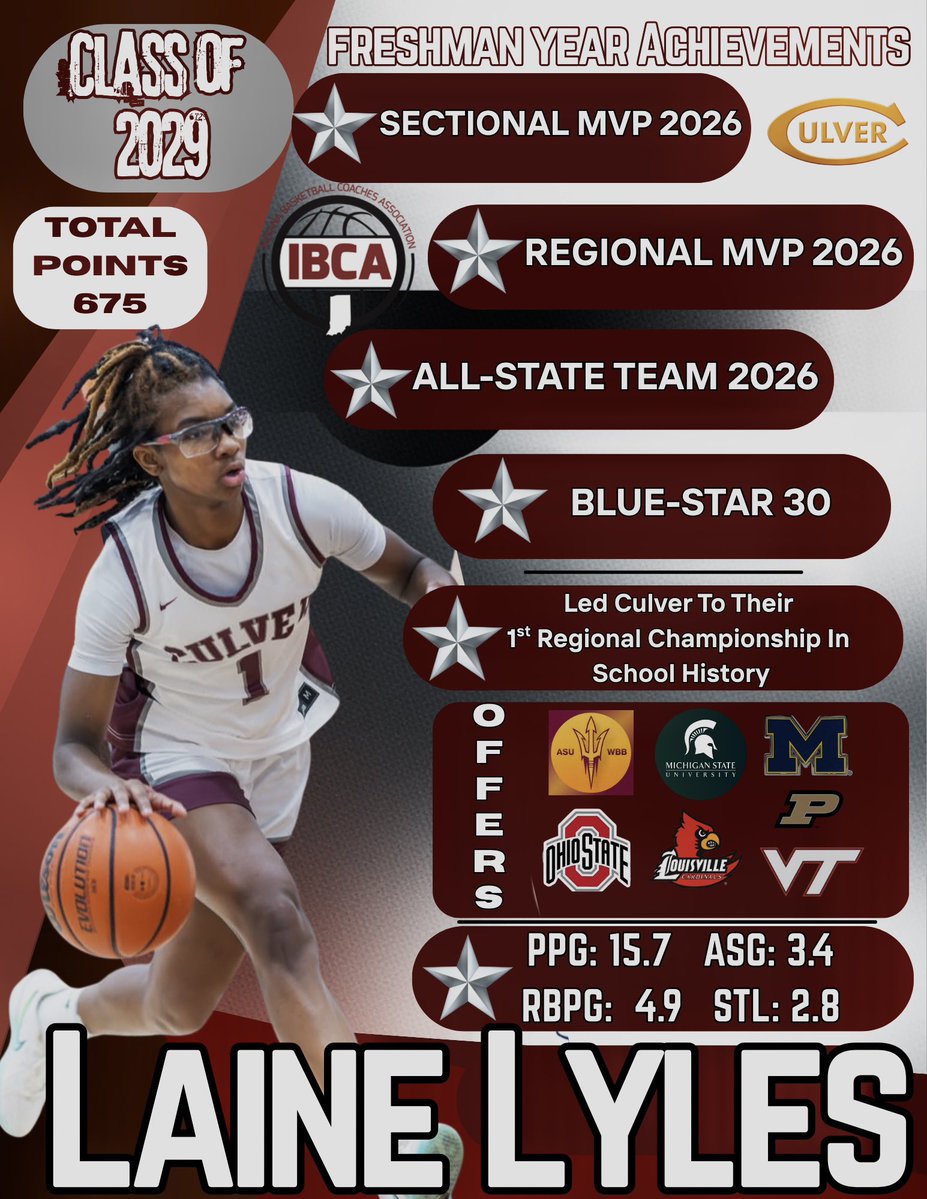 Laine Lyles tweet media