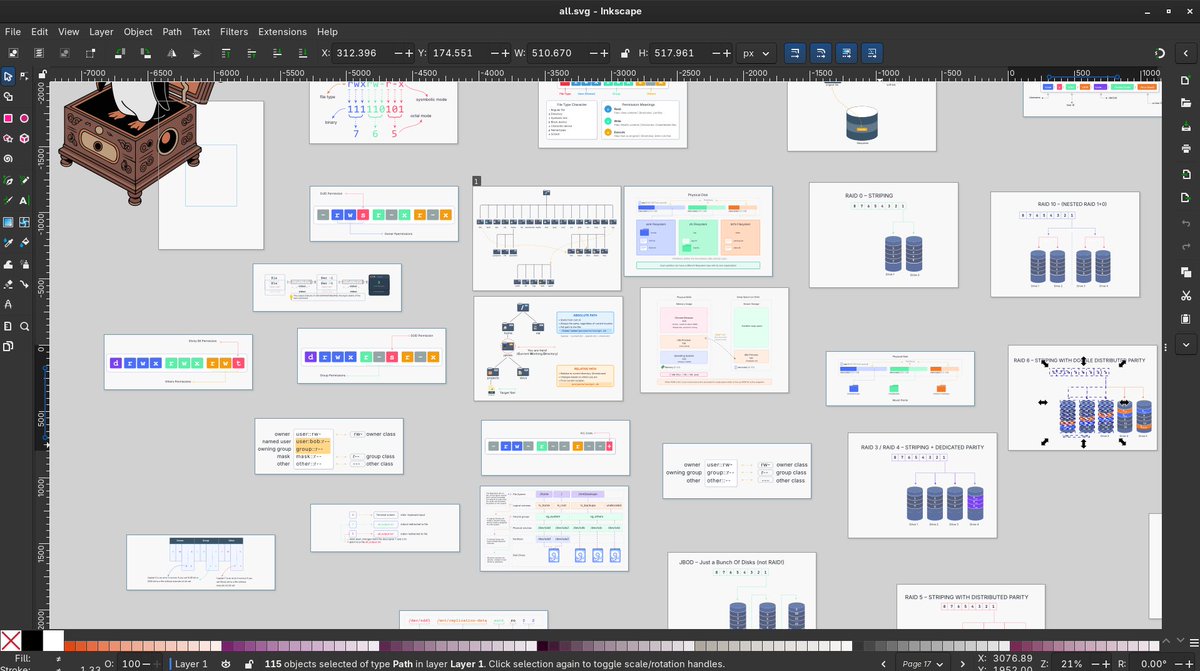 sysxplore tweet media